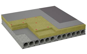 considerations of Fiddleford flat roofing insulation